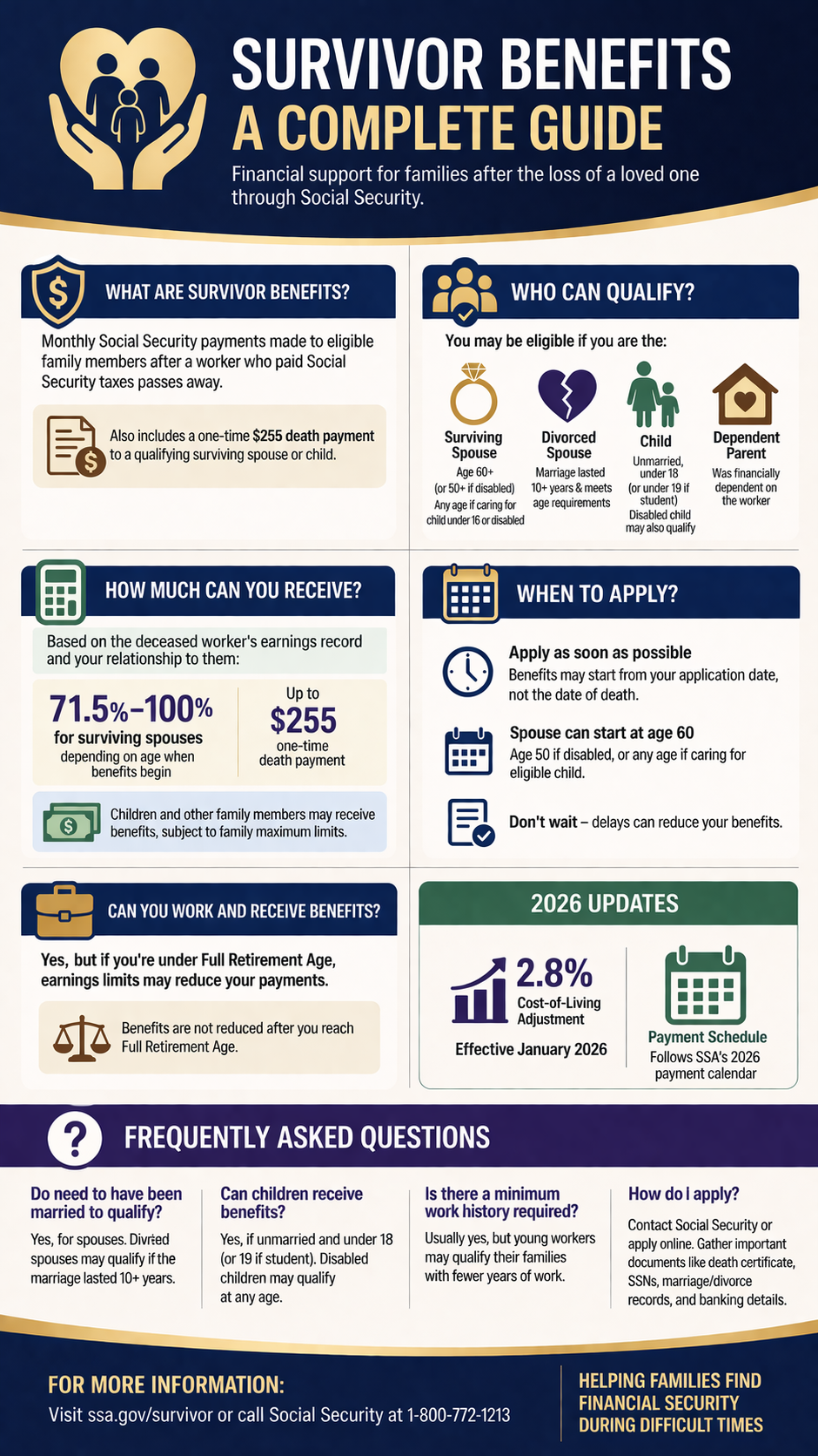 Survivor Benefits 2026