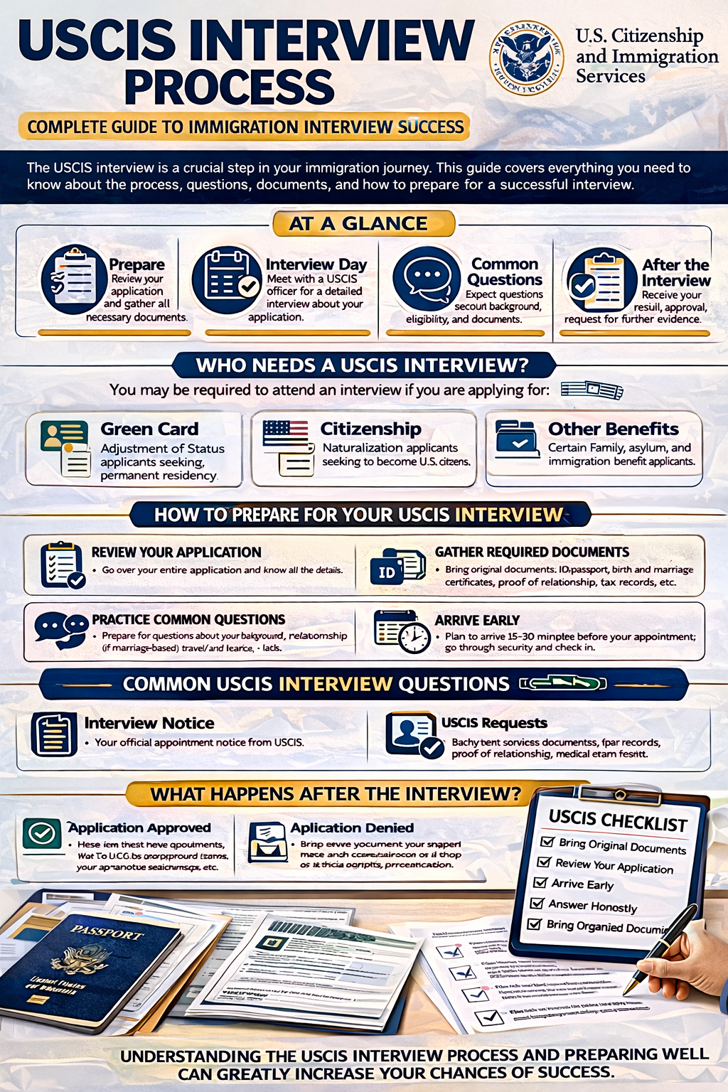USCIS Interview Guide 2026
