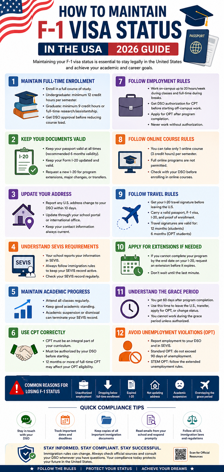 What Is F-1 Visa Status