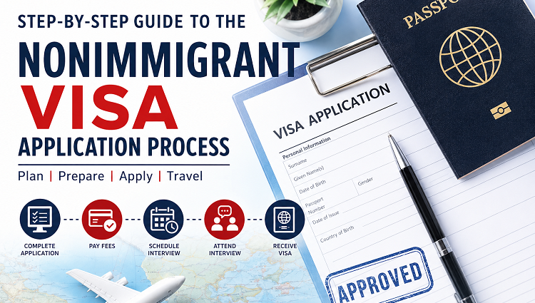 Nonimmigrant Visa Application Process